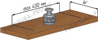 Менсолодержатель для деревянных полок L-200 мм, белый/серебро винтаж