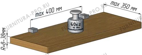 ПЕЛИКАН Менсолодержатель для деревянных и стеклянных полок 8 - 38 мм, хром матовый