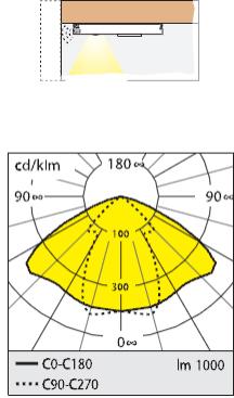 Светильник светодиодный Swing Optical-45-R-144, L=450мм, 11W